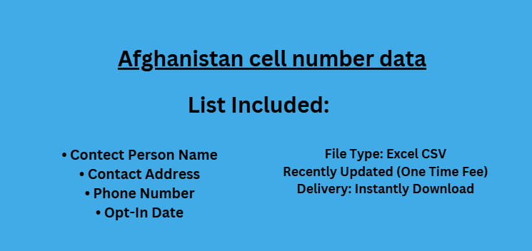 Afghanistan cell number data