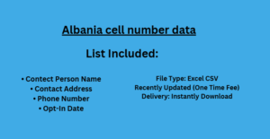 Albania cell number data