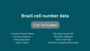 Brazil cell number data