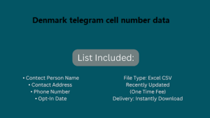 Denmark telegram cell number data