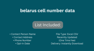 belarus cell number data