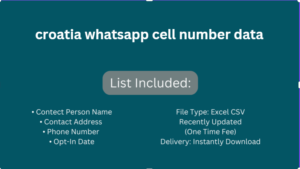 croatia whatsapp cell number data​