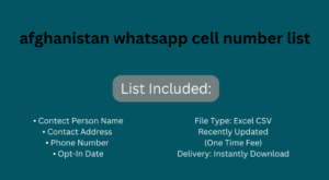 afghanistan whatsapp cell number list