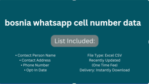 bosnia whatsapp cell number data​