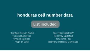 _honduras cell number data