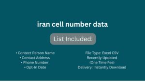 iran cell number data