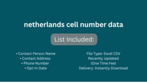 netherlands cell number data