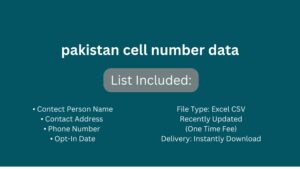 _pakistan cell number data