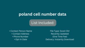 _poland cell number data